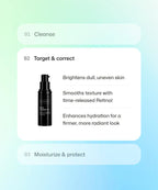 Retinol Complete 1.0